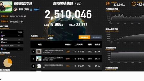 吃瓜抖音怎么拍视频的教程,轻松拍出热门吃瓜短视频